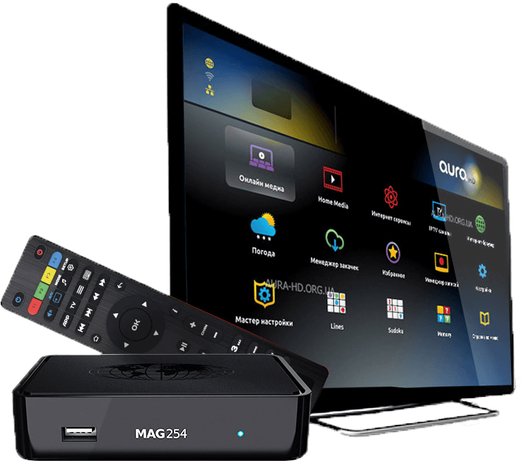 MAG Boxes IPTV Portal